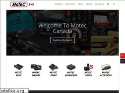 Sites similar to moteccanada.com