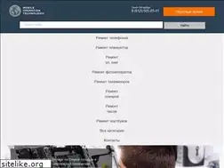 Sites similar to motechnologic.ru