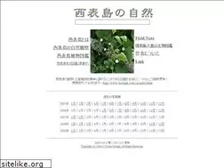 Sites similar to motegin.com