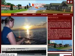 Sites similar to motelacadiensurmer.ca