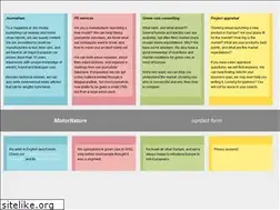 Sites similar to moteurnature.eu