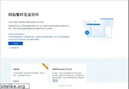 Sites similar to moteurzine.org
