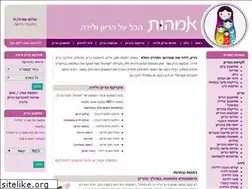 Sites similar to motherhood.co.il