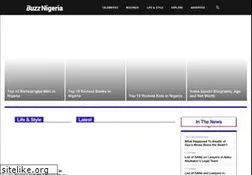 Sites similar to motherlandnigeria.com