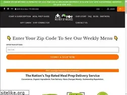 Sites similar to motherofmacros.com