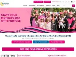 Sites similar to mothersdayclassic.com.au