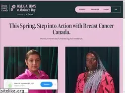 Sites similar to mothersdaywalk.ca