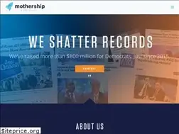 Sites similar to mothershipstrategies.com