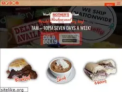 Sites similar to mothersrestaurant.net