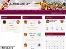 Sites similar to motherwellnet.com