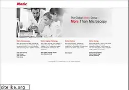 Sites similar to motic.com