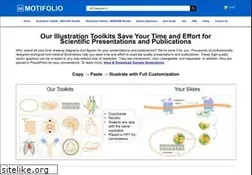 Sites similar to motifolio.com