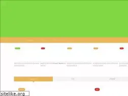 Sites similar to motikinblog.com