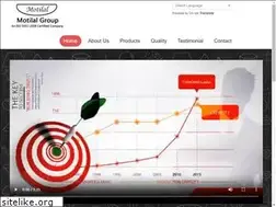 Sites similar to motilalgroup.com