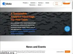Sites similar to motio.com