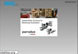 Sites similar to motioncontroltips.com