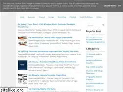 Sites similar to motiongraphicspro.blogspot.com
