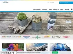 Sites similar to motipdupli.de