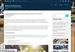 Sites similar to motivaperformance.com