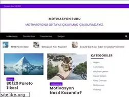 Sites similar to motivasyonruhu.net
