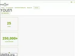 Sites similar to motivatecanada.com