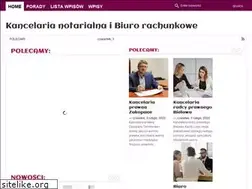 Sites similar to motivateyourself.pl