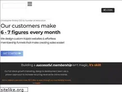 Sites similar to motivation.digital