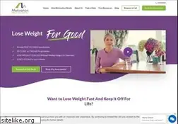 Sites similar to motivation.ie