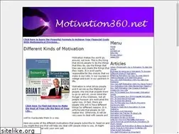 Sites similar to motivation360.net