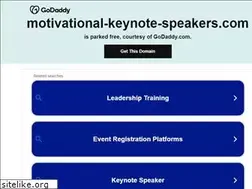 Sites similar to motivational-keynote-speakers.com