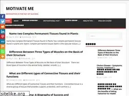 Sites similar to motivationalgyan.co.in