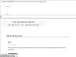 Sites similar to motivationandchange.com