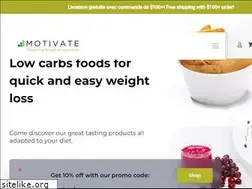 Sites similar to motivationcenters.com