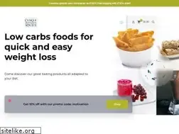 Sites similar to motivationminceur.ca