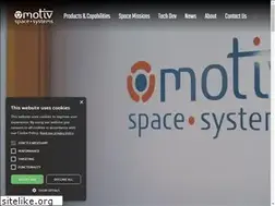 Sites similar to motivss.com