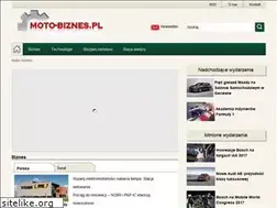 Sites similar to moto-biznes.pl