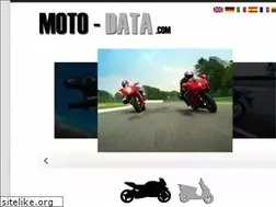 Sites similar to moto-data.com