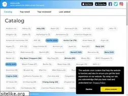 Sites similar to moto-life.net