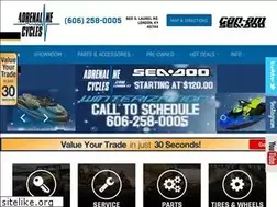 Sites similar to moto-recyclers.net