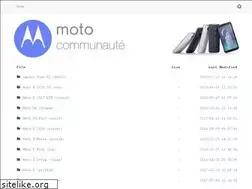 Sites similar to moto.shreps.fr