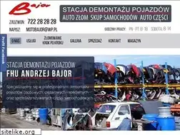 Sites similar to motobajor.pl