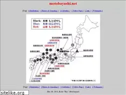 Sites similar to motobayashi.net
