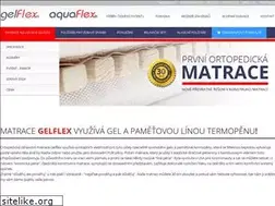 Sites similar to motobazar.cz