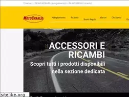 Sites similar to motocharlietrieste.it