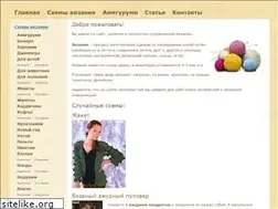 Sites similar to motochek.net