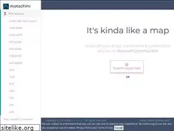 Sites similar to motochini.com