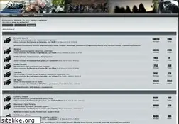 Sites similar to motociclistas.cl