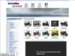 Sites similar to motocity.tw