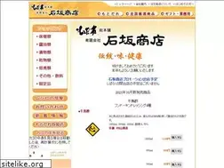 Sites similar to motodare.co.jp