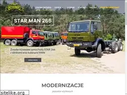 Sites similar to motodemont.com.pl